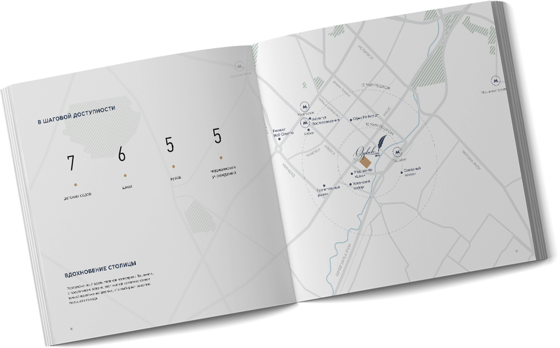 Рекламные материалы